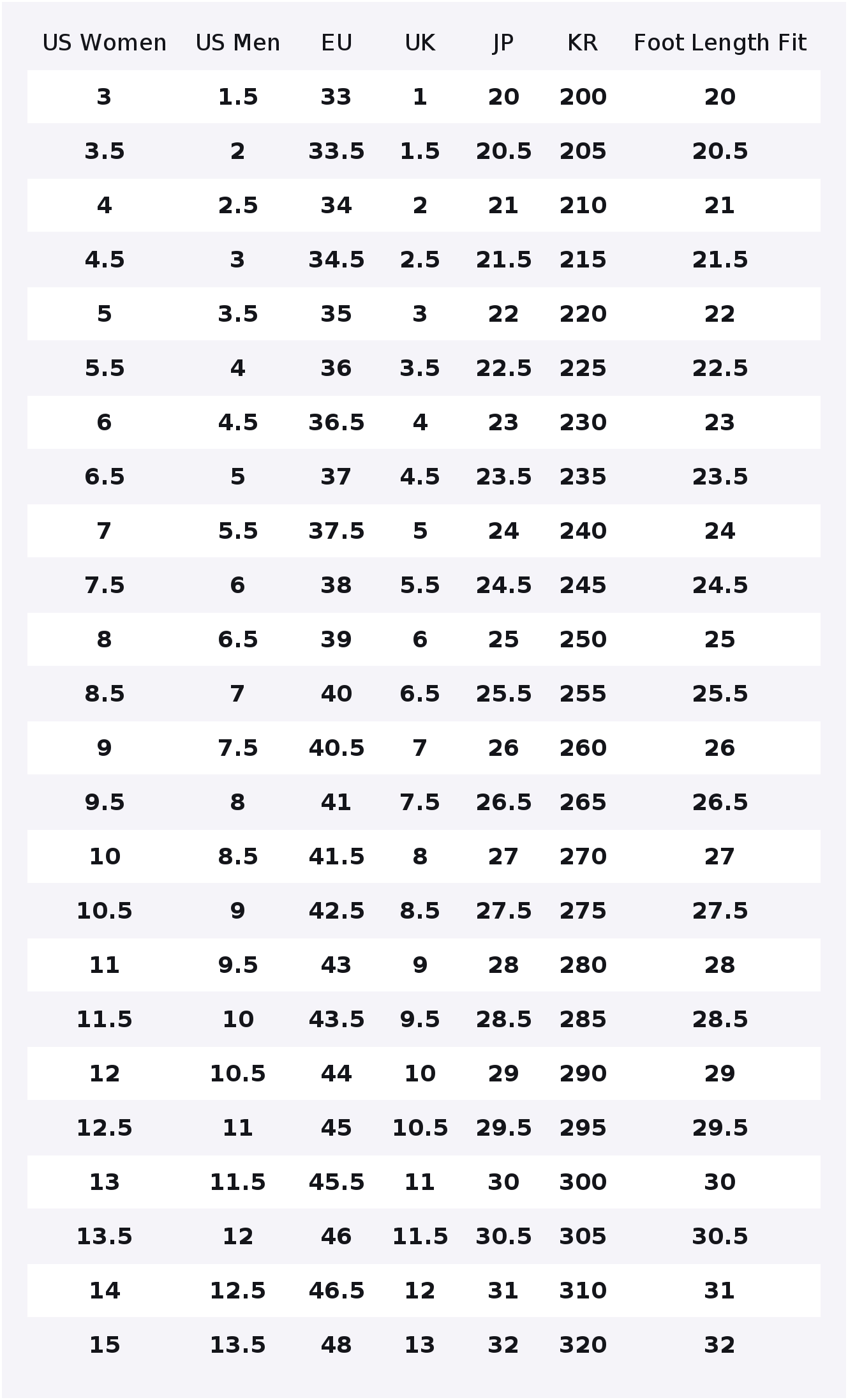 New Balance NB 574 Running Sho - New Balance Shoes 574 recension och pris